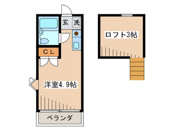 サンコ－トナカハラＩの物件間取画像